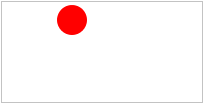Canvas ʵÀý£ºÔ²ÐÎ